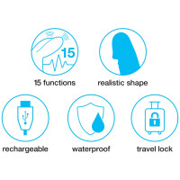 G-Punkt-Vibrator »happyrabbit - Realistic Slim« mit Klitorisreizer - Lila