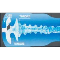 Fleshlight »Turbo Thrust« - Blowjob-Masturbator - Blau