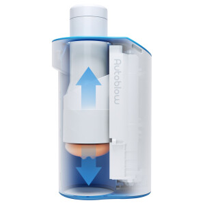 Mastubator - Autoblow AI Ultra Plug